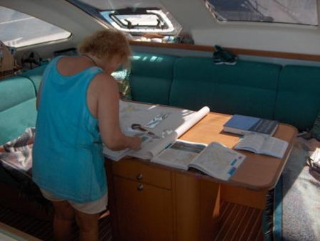 02 Navigation